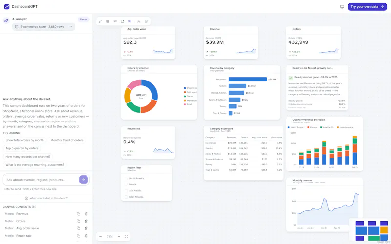 DashboardGPT screenshot 1