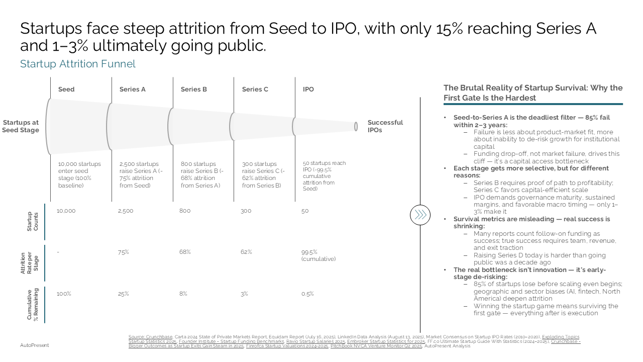 AutoPresent - Screenshot 2 showing product features and functionality