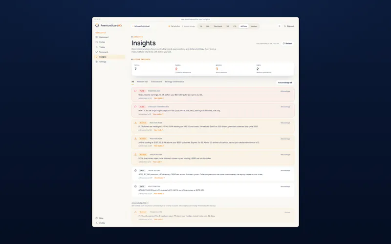 PremiumGuardHQ screenshot 3