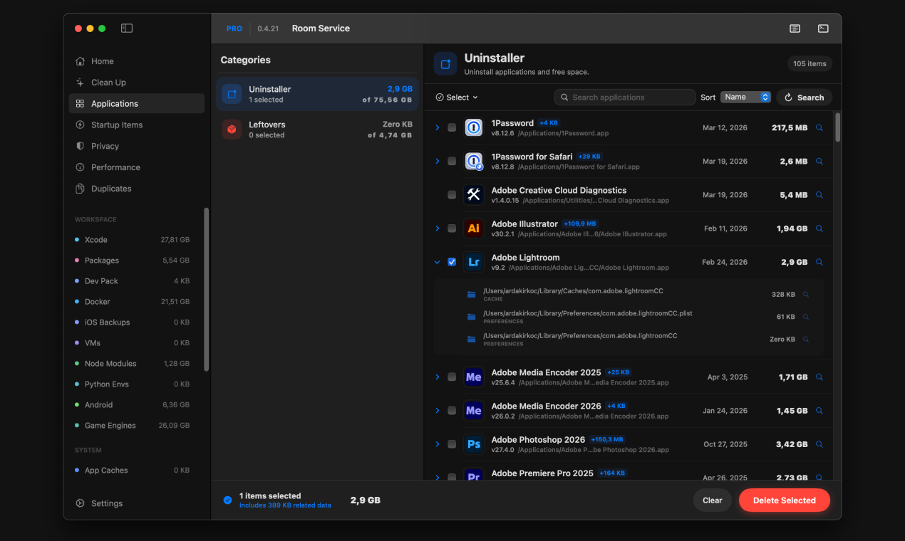 Room Service gallery image