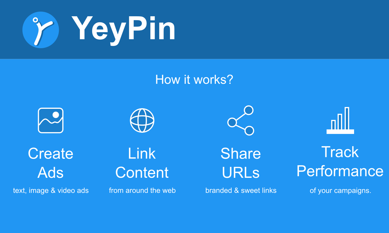 Yehpin - Trasforma i collegamenti di condivisione in conversioni in pochi minuti media 3