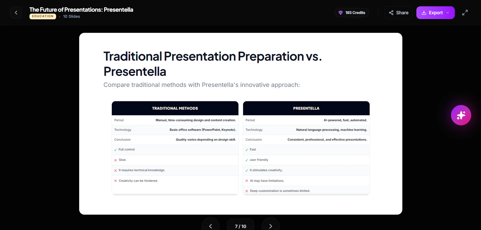 Presentella screenshot 3