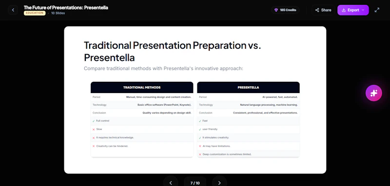 Presentella screenshot 3
