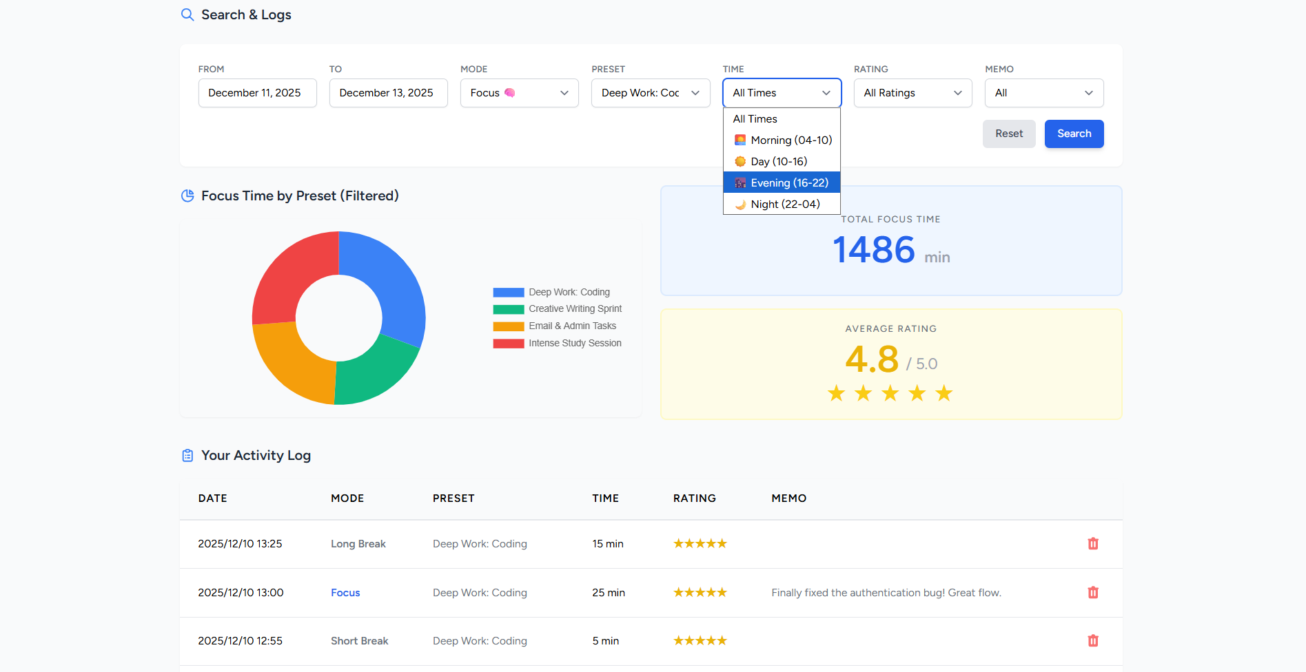 PomoLab gallery image