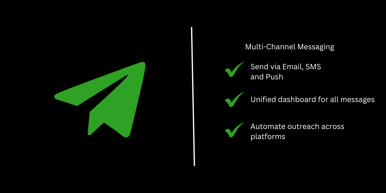 CueMeet gallery image