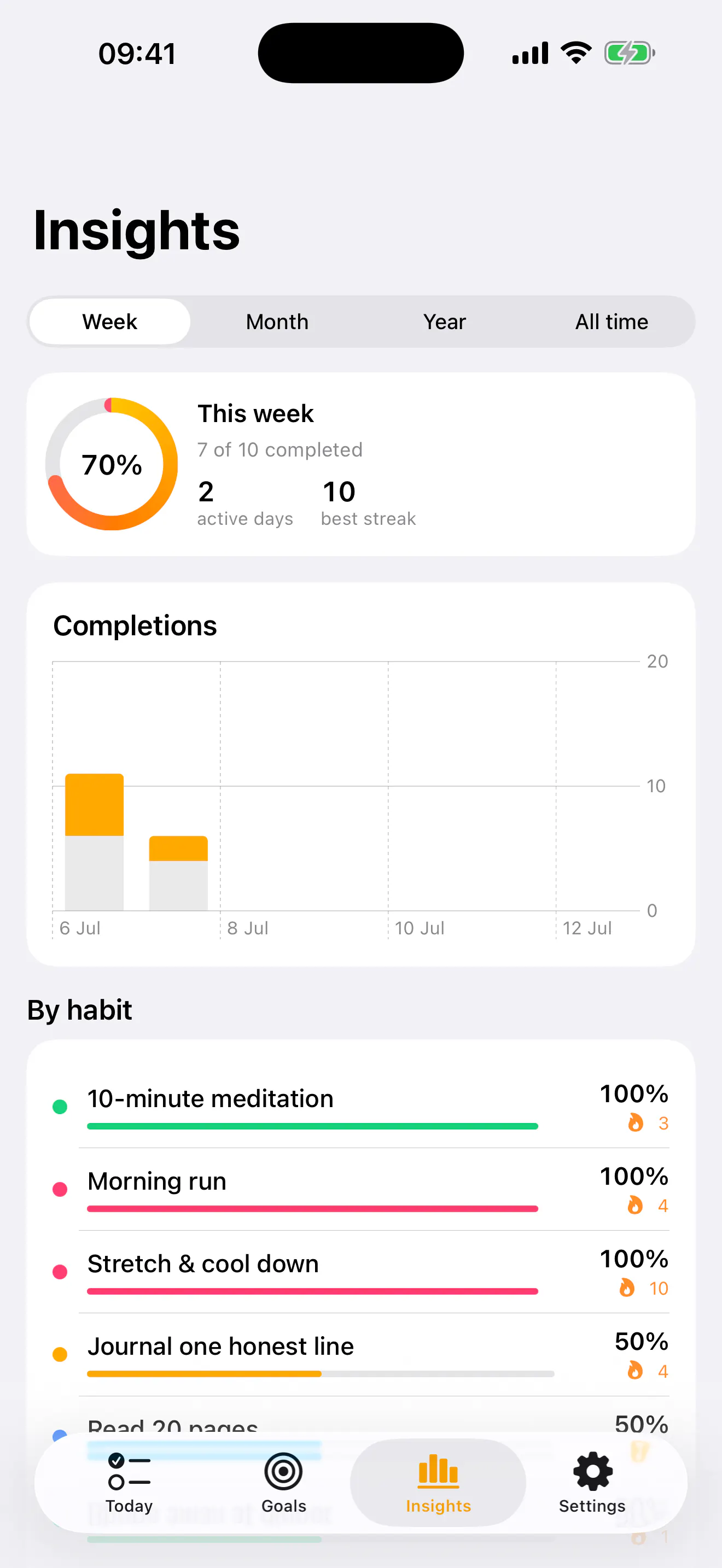 Reason: Habit Tracker gallery image