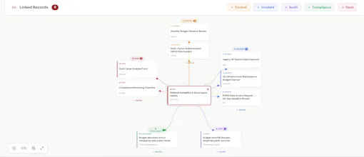 Dimeri.ai gallery image