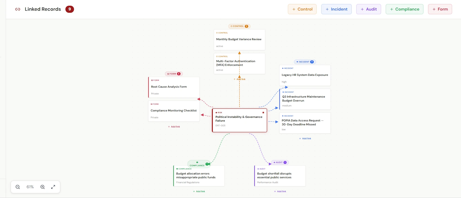 Dimeri.ai screenshot 5
