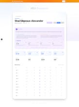 Quick NBA stats access with AI Analysis gallery image