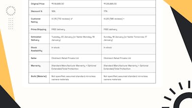 CompareCart gallery image