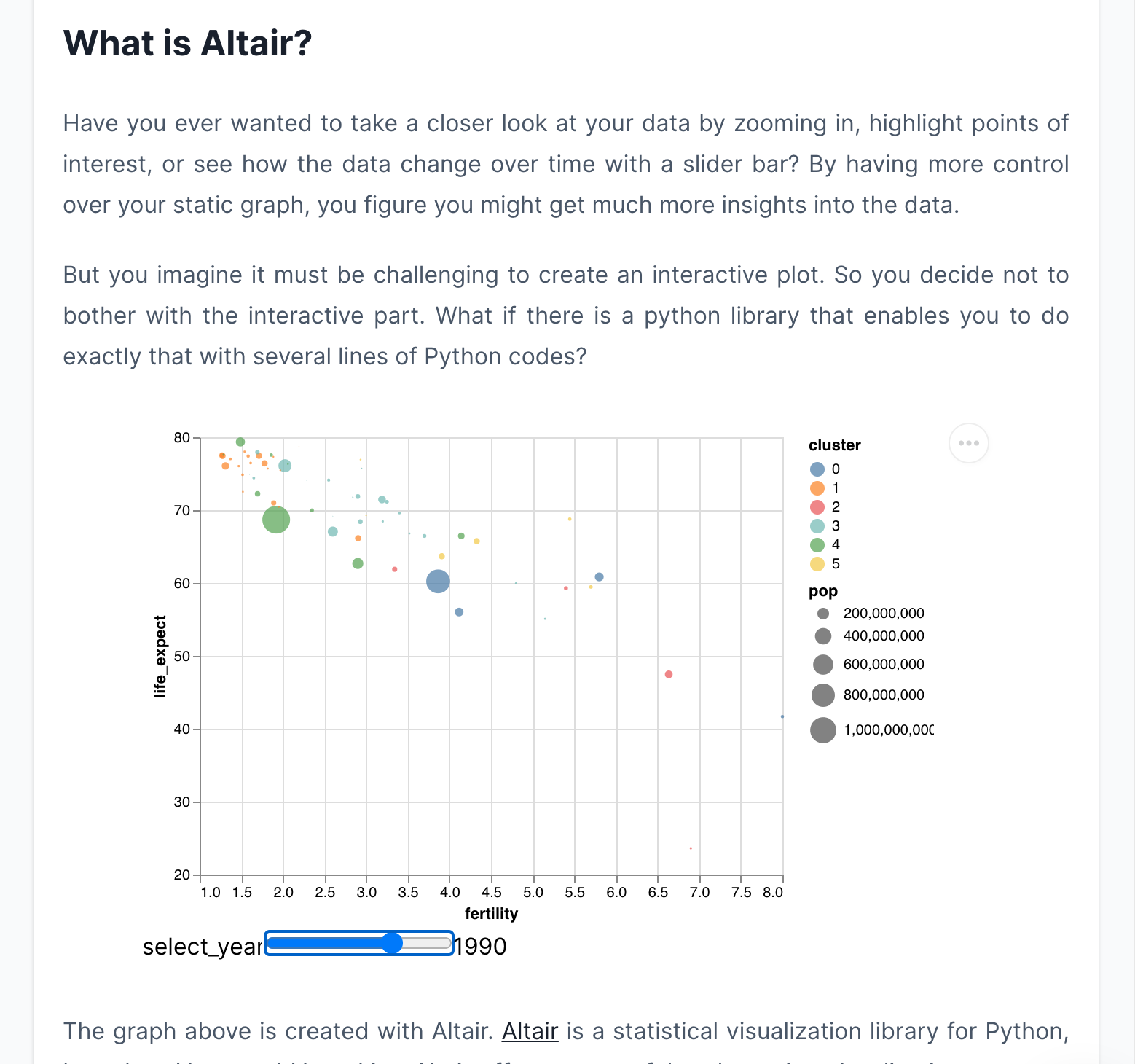 Datapane gallery image