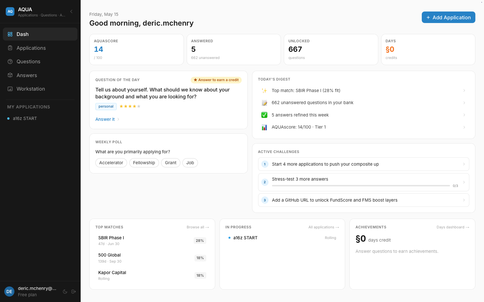 Applications. Questions. Answers. AQUA gallery image