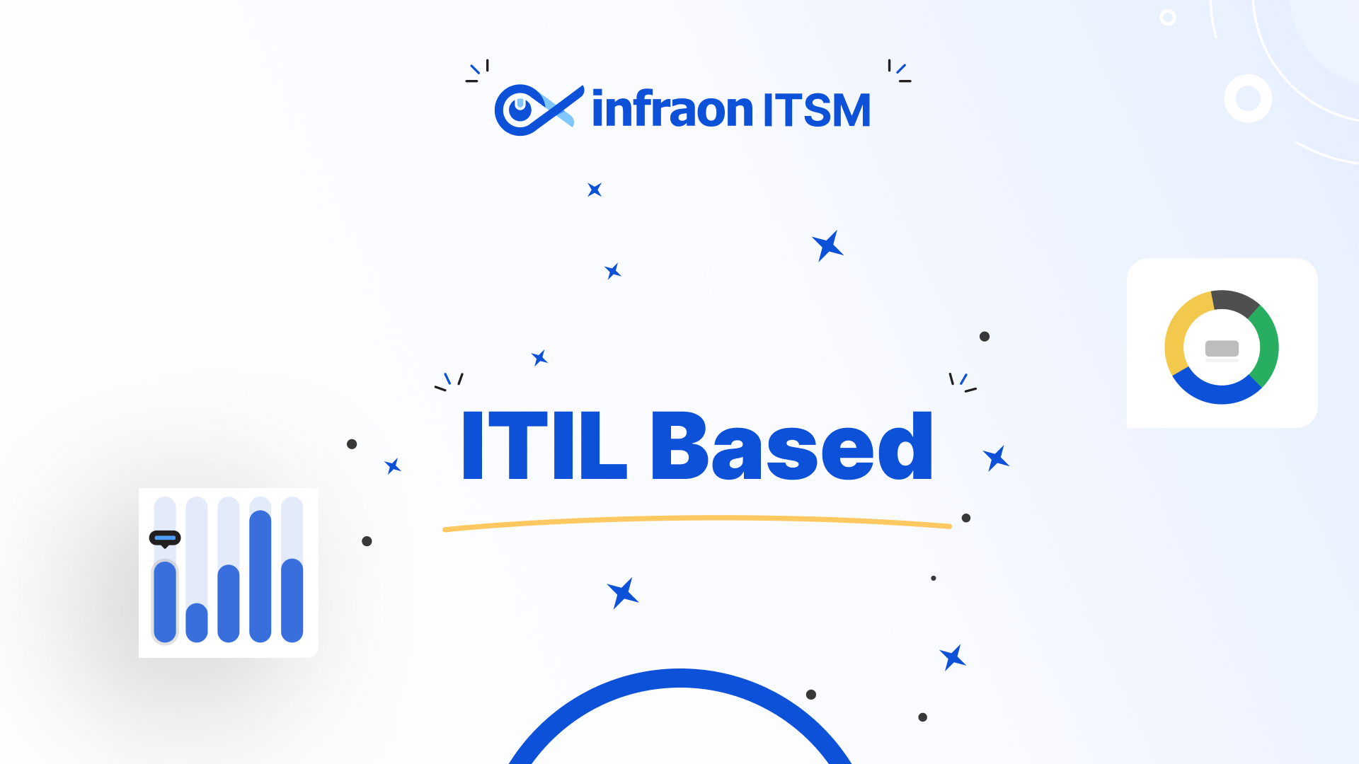 Infraon ITSM gallery image
