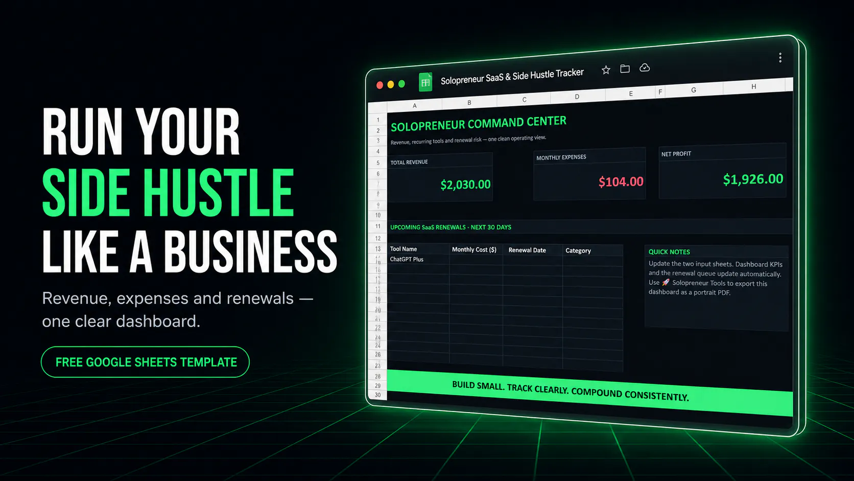 Solopreneur SaaS & Side Hustle Tracker gallery image