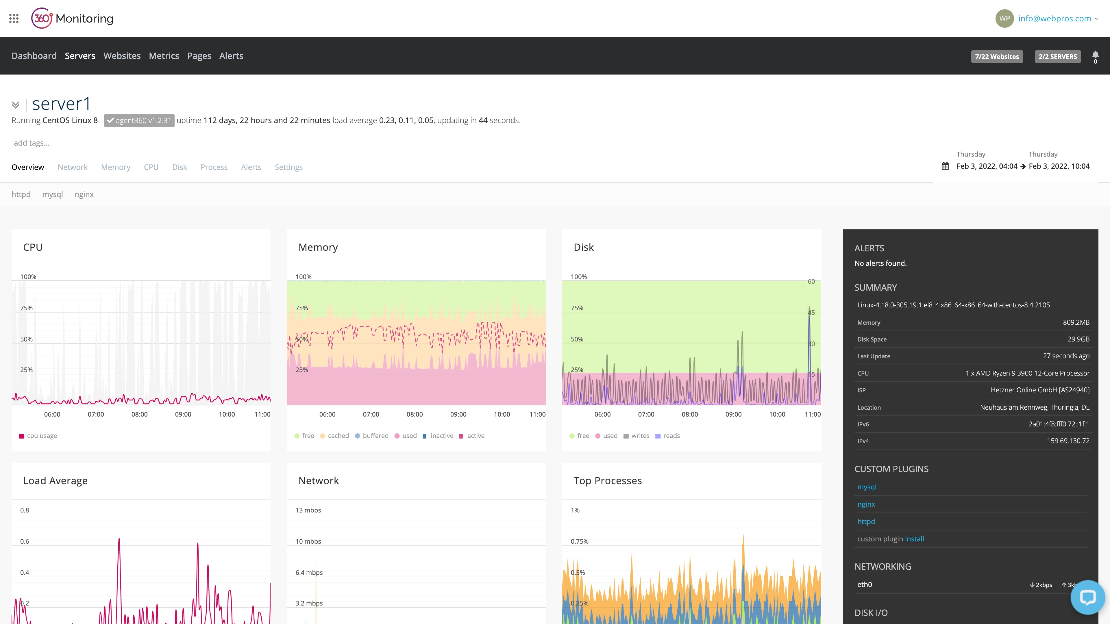 360 Monitoring media 1