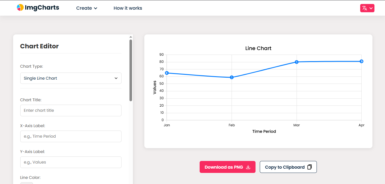 imgcharts.com media 2