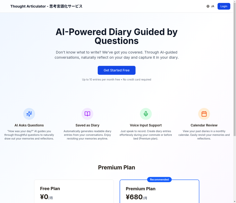 Thought Articulator - Screenshot 5 showing product features and functionality