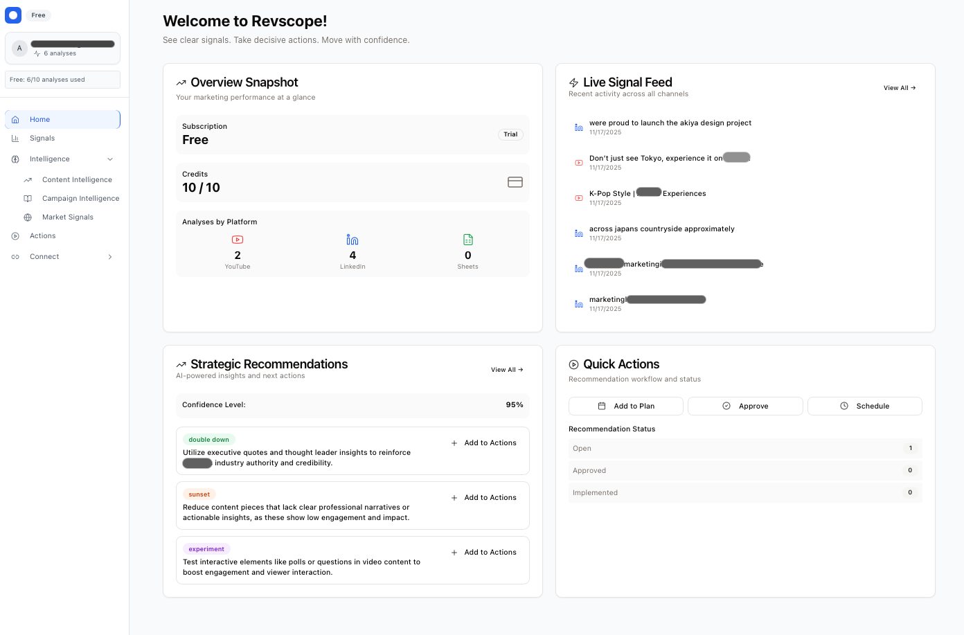 RevScope gallery image
