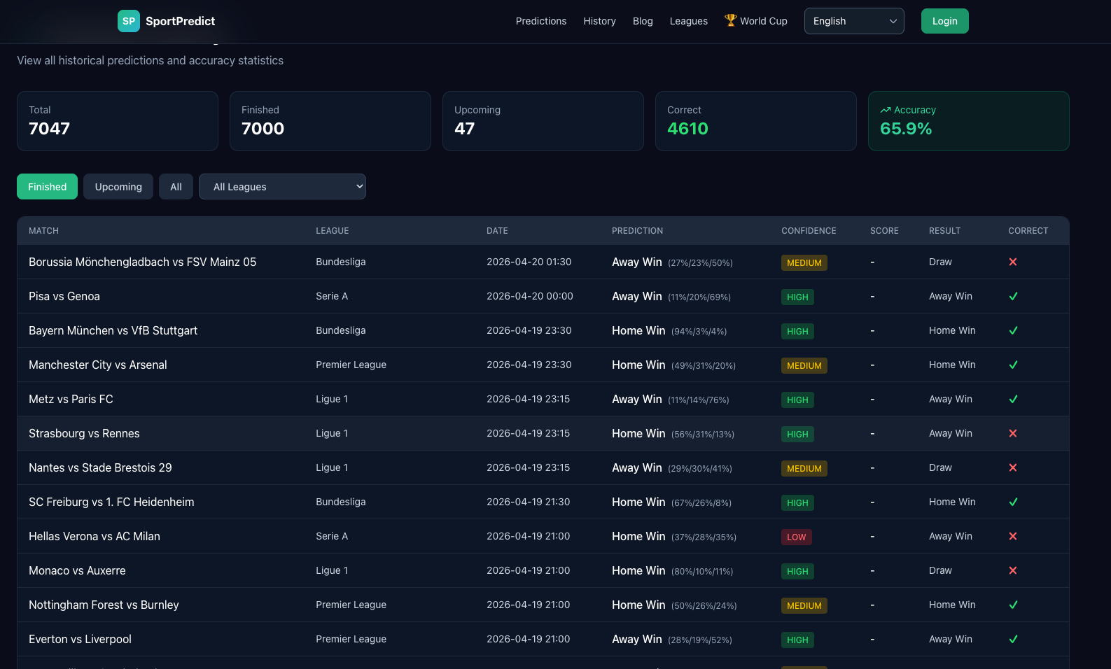 SportPredict AI gallery image