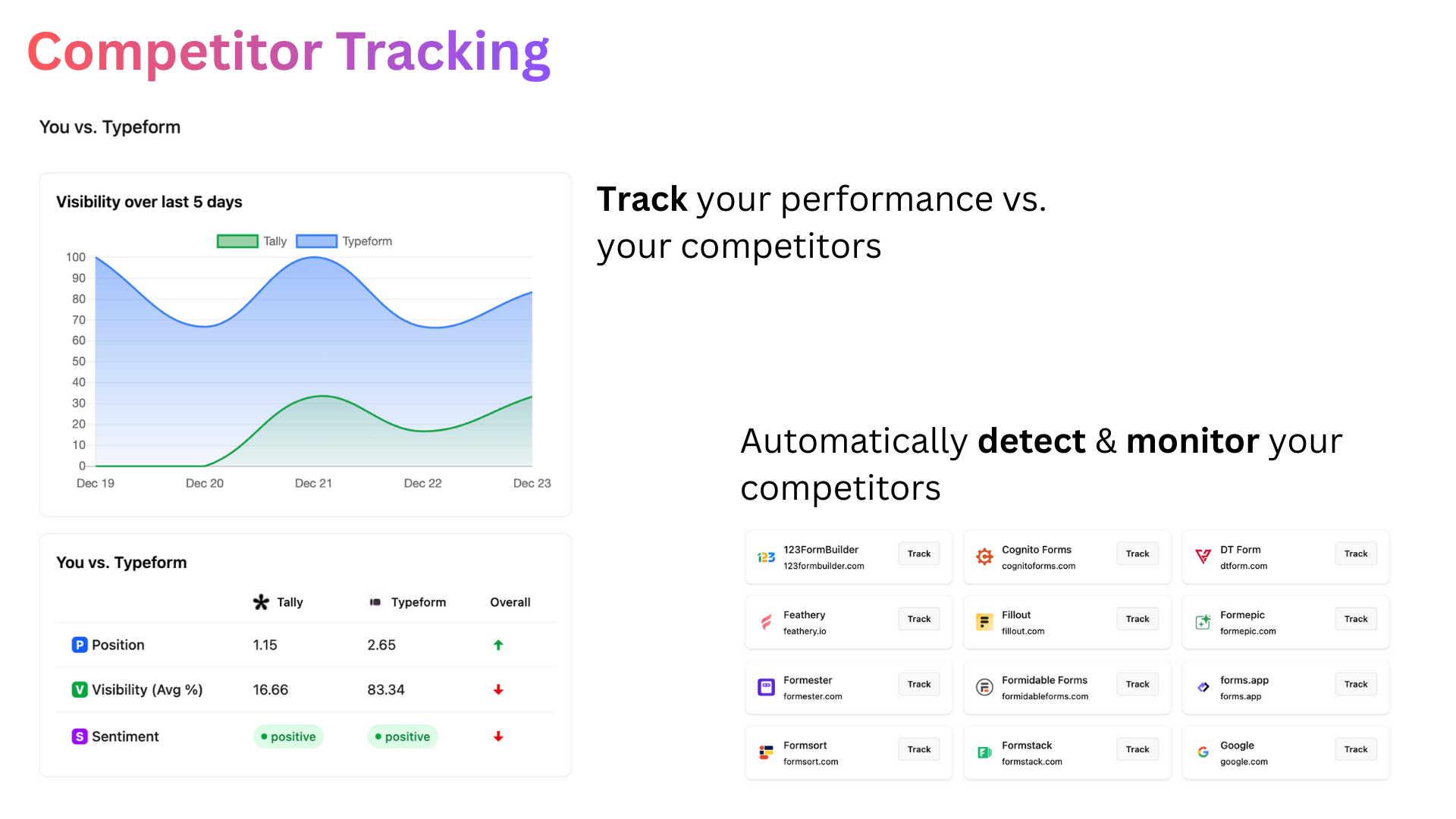 Cartesiano.ai - Screenshot 4 showing product features and functionality