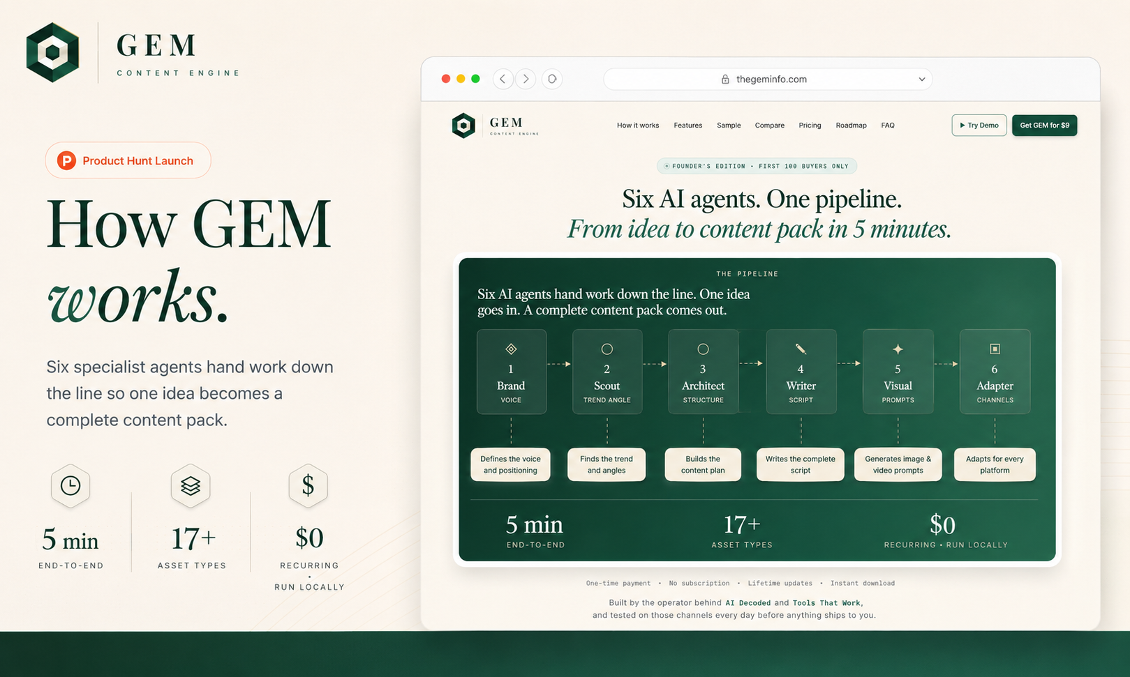 GEM Content Engine gallery image