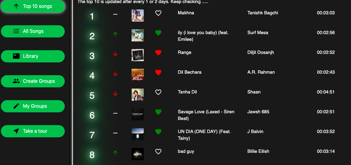 Cosmoverse gallery image