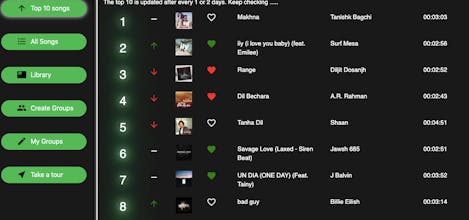 Cosmoverse gallery image