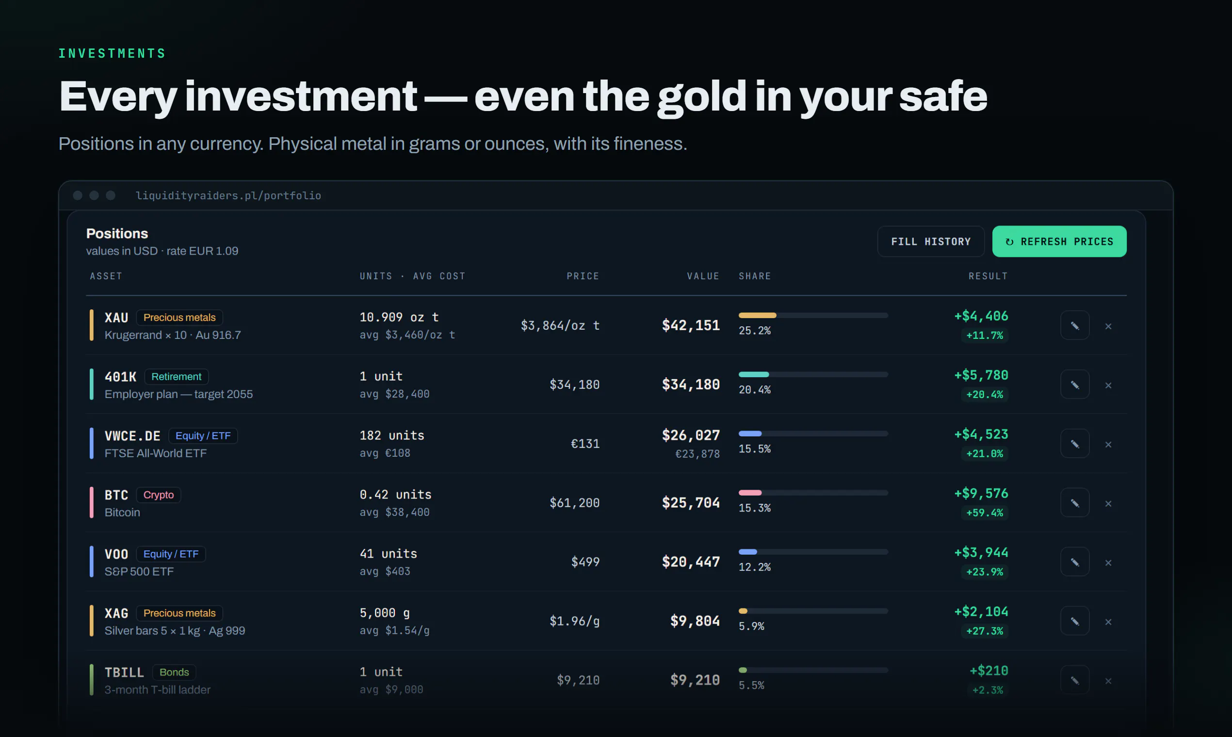 Liquidity Raiders - Portfolio Tracker gallery image