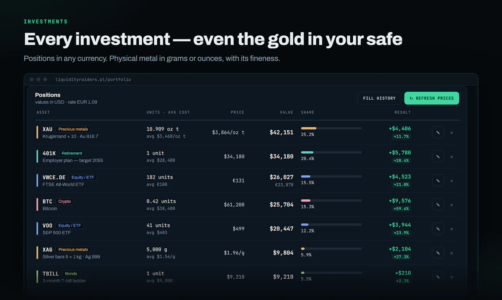 Liquidity Raiders - Portfolio Tracker screenshot 4