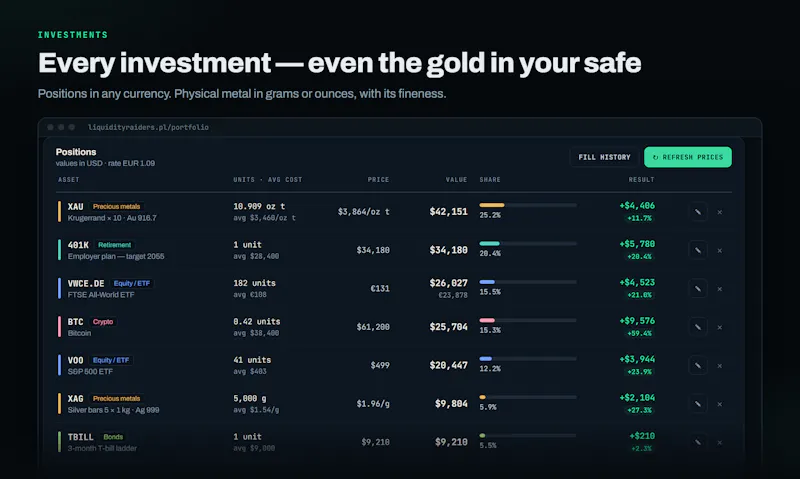 Liquidity Raiders - Portfolio Tracker screenshot 4