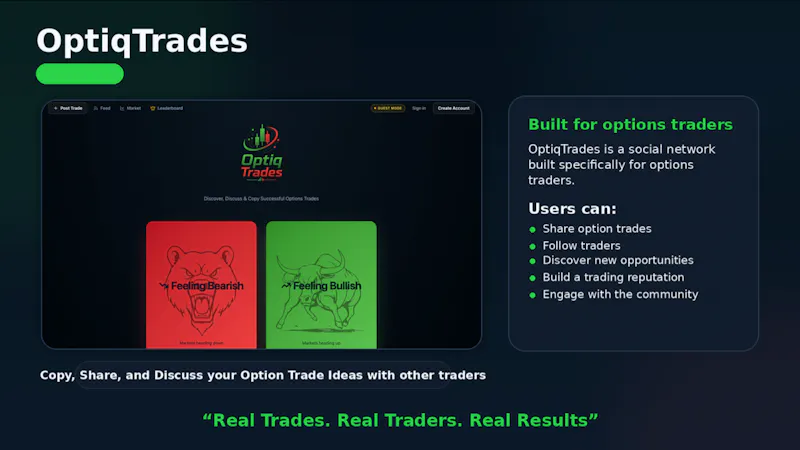 OptiqTrades — Share & Copy Option Trades screenshot 2