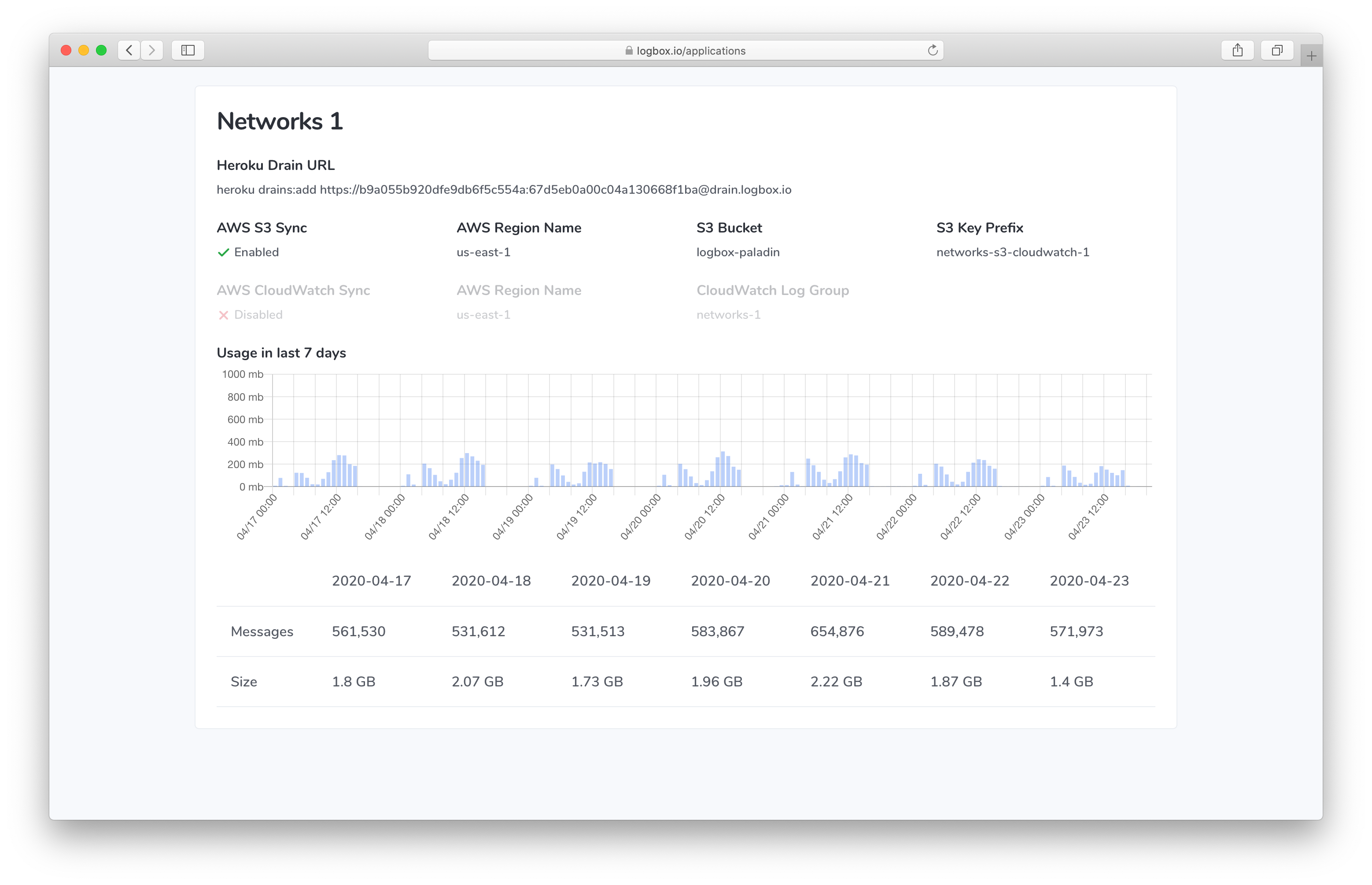 LogBox gallery image