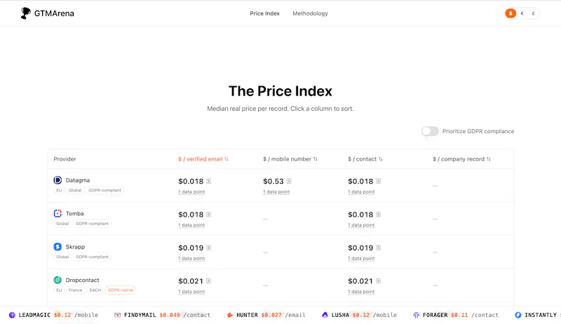 GTMArena screenshot 2