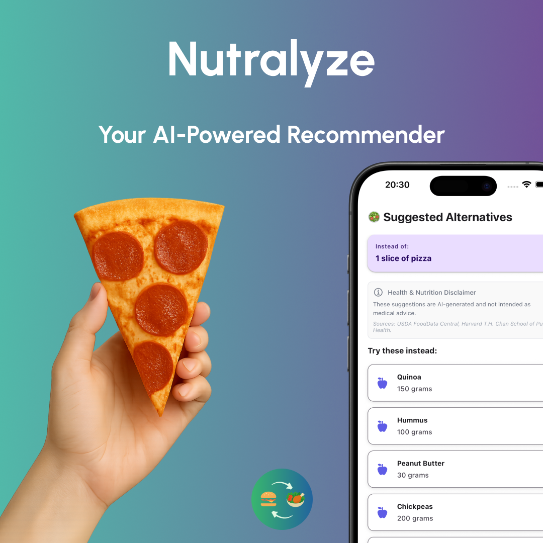 Nutralyze - AI驱动的食物交换应用程序：几秒钟内更健康的替代方案。媒体3