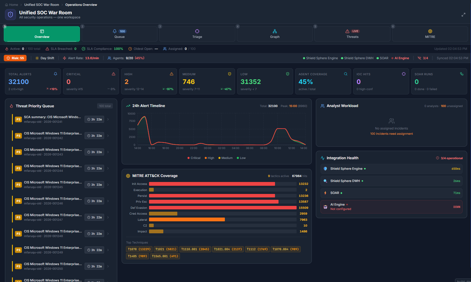 Shield Sphere media 4