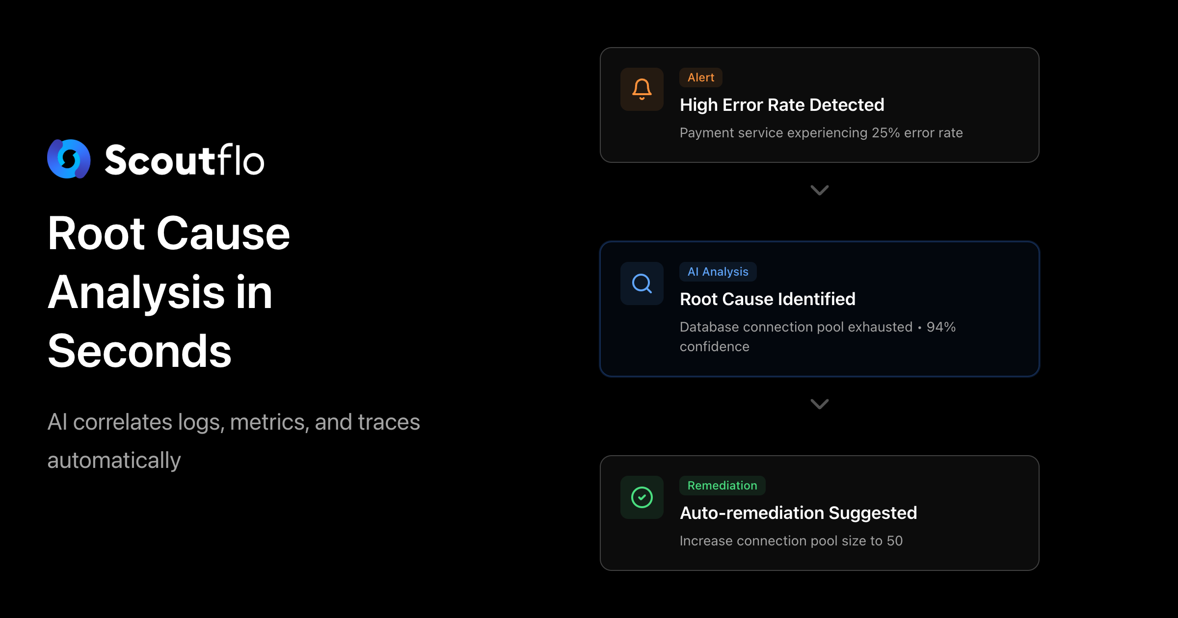 Scoutflo - Screenshot 3 showing product features and functionality