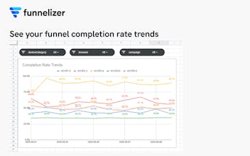 Funnelizer gallery image