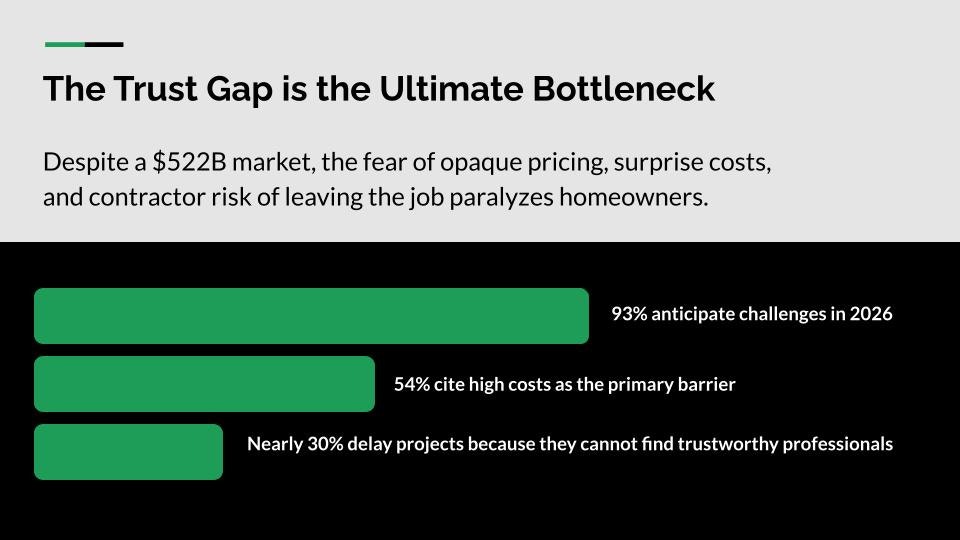 RemodelerIQ - Screenshot 2 showing product features and functionality
