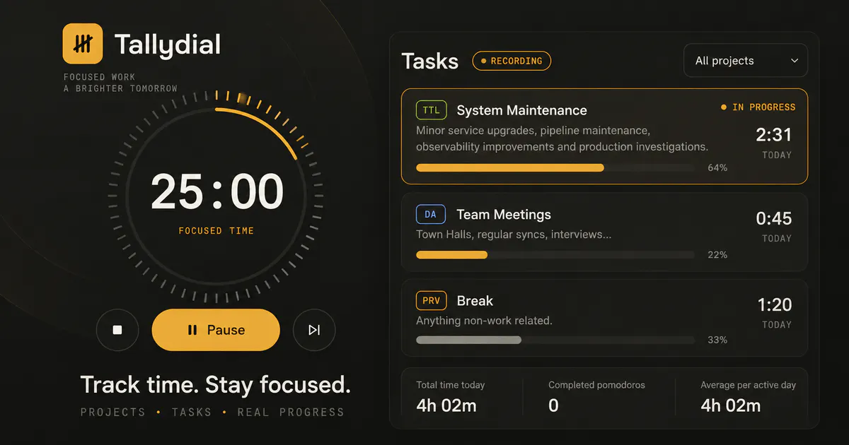 Tallydial gallery image