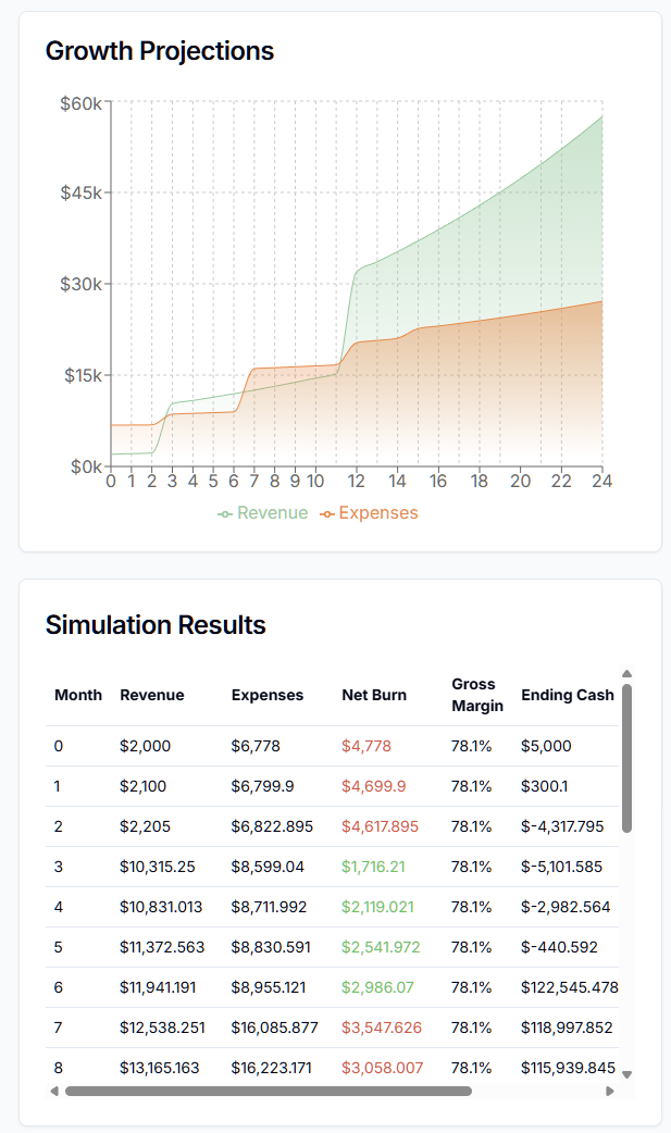 Muon - Main product screenshot demonstrating key features and user interface