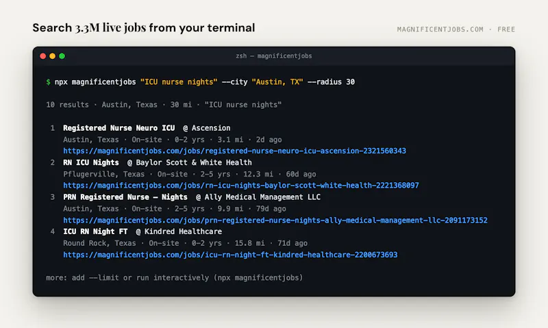 Magnificent Jobs screenshot 3