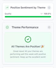 Review Spector gallery image