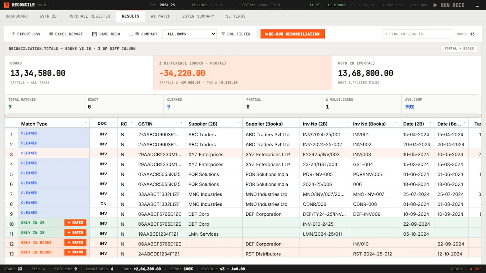 GSTR Reco screenshot 2