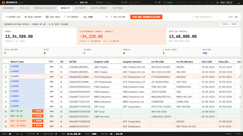 GSTR Reco screenshot 2