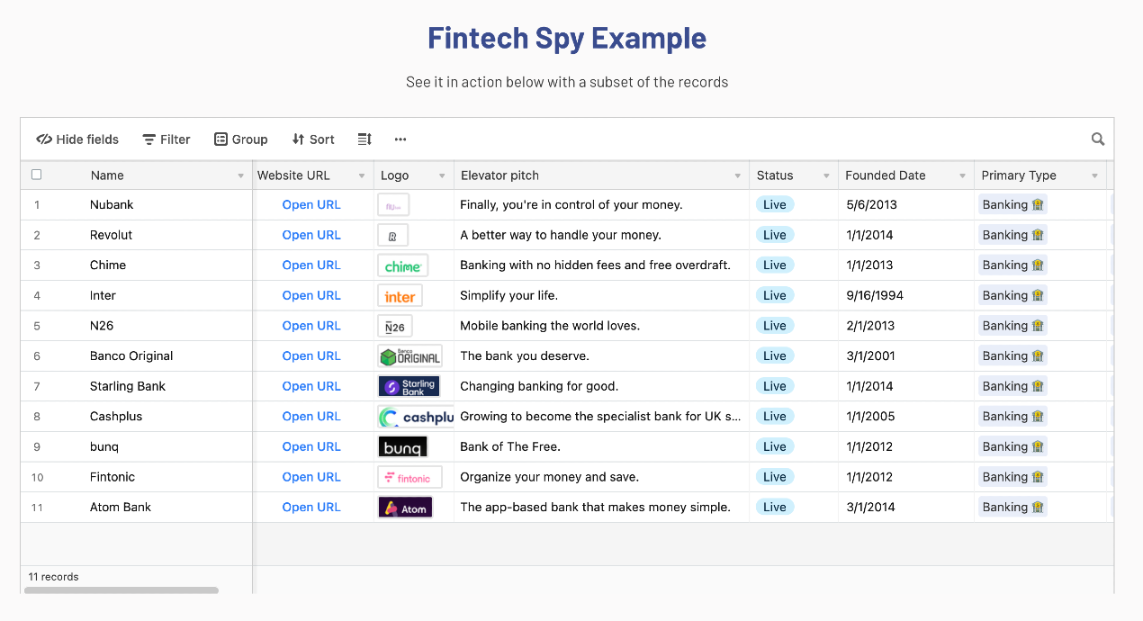 fintech spy gallery image