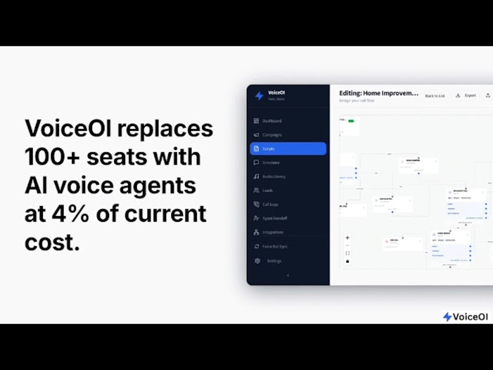VoiceOI screenshot 1 (video preview)