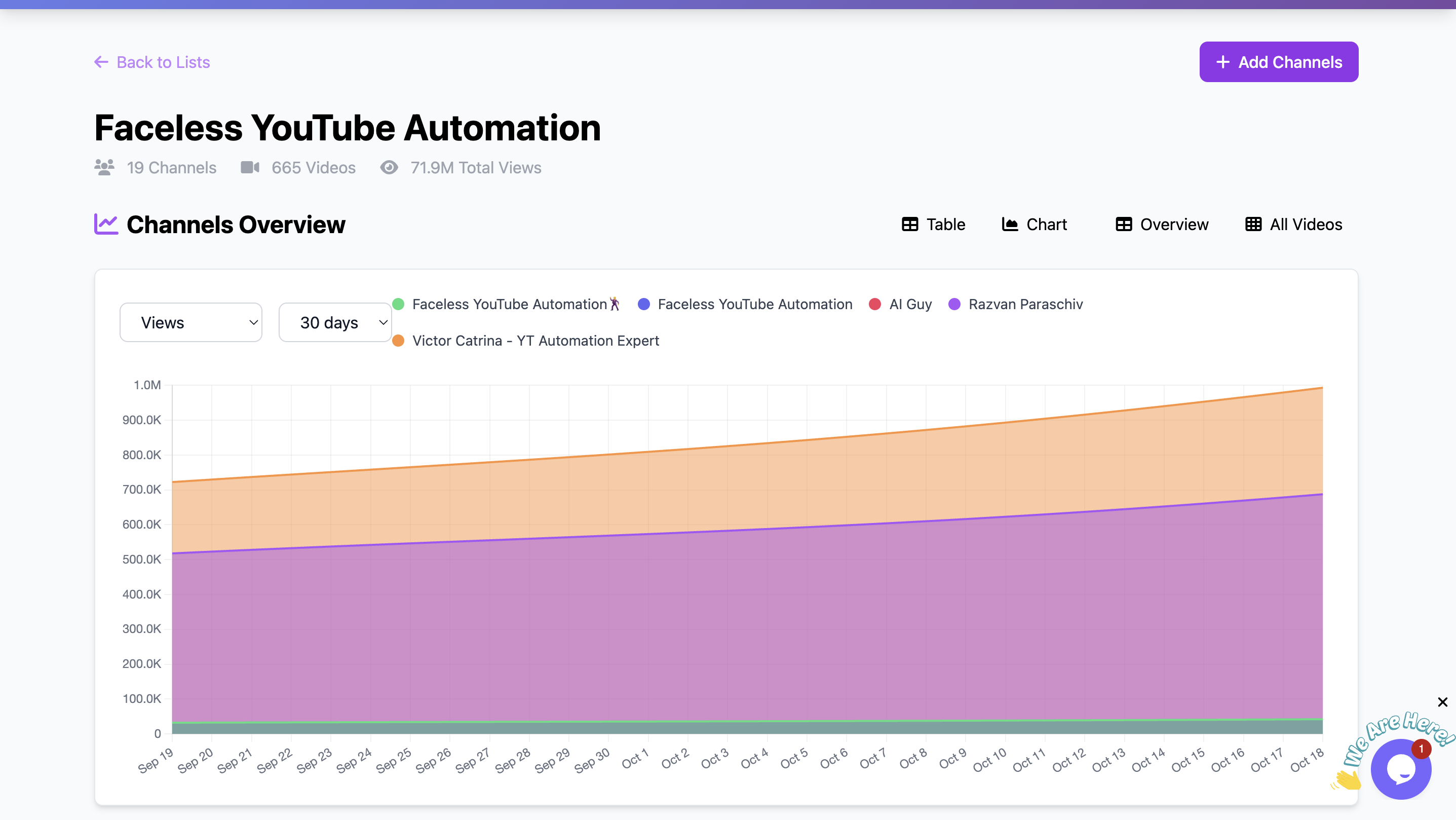 Kliptory gallery image