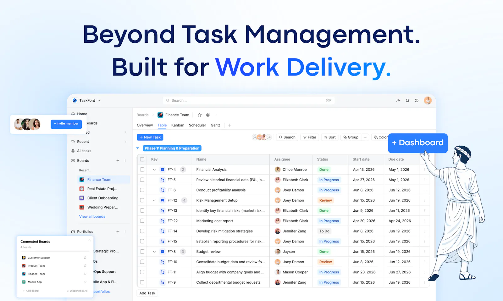 TaskFord screenshot 1