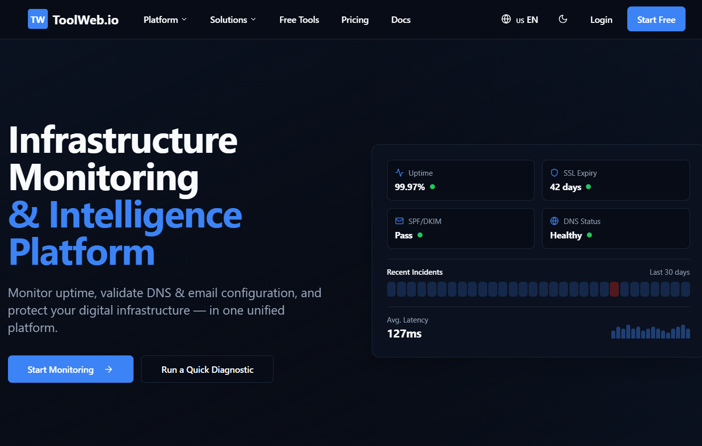 ToolWeb.io gallery image