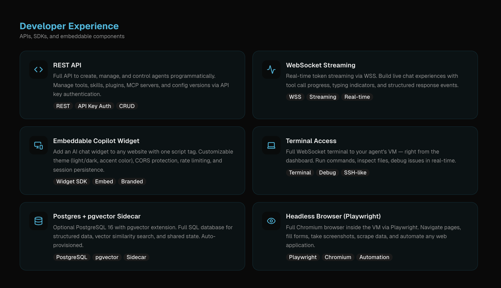 LunoGen - Ai Agent on WhatsApp gallery image